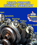 Visual of multi-purpose lithium grease with gears, sprockets, bearings, and images of various uses, held in a hand for emphasis.