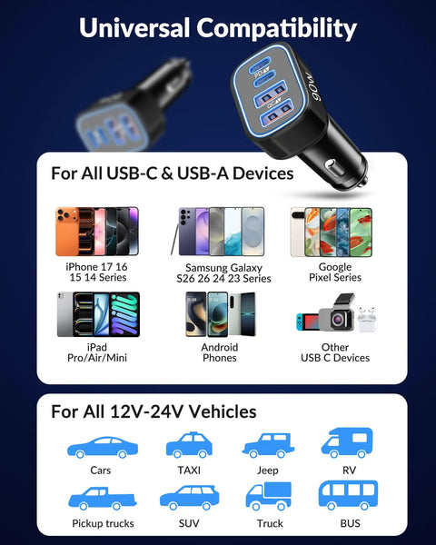 Top Tier Ninety Watt USB C Car Charger With Four Hella Fast Ports For Lightning Quick Cigarette Lighter Power Delivery And Rock Solid Mobile Charging Gear, showing compatibility with various USB devices.