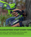 Ultra Compact 24V Cordless Mini Chainsaw Featuring 6 Inch Cut Bar demonstrating ergonomic grip for easy one-handed use.