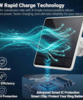 6W solar panel charger with smart protection features for outdoor wireless security cameras, shown in a tech design.