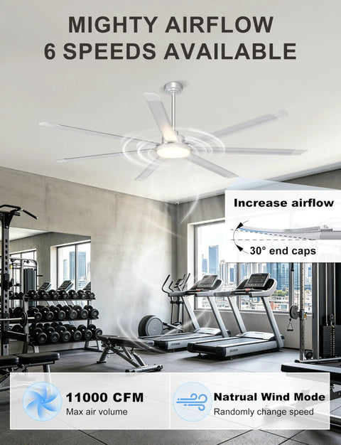 Top Shelf 84 Inch Industrial Ceiling Fan With Seven Heavy Duty Blades And Integrated Overhead Light in gym with 11000 CFM airflow.