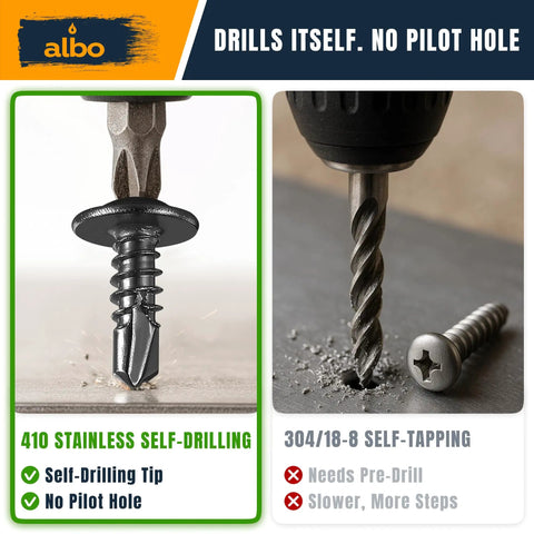Pro Grade Black Stainless Steel Self Drilling Screws 100 Pack Size Eight By Two Inch Truss Head demonstrating self-drilling feature.