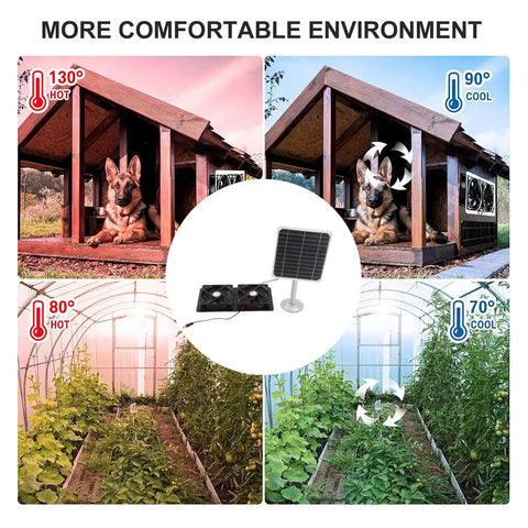 20W Solar Panel Dual Exhaust Fan Kit For Tiny Spaces With Efficient Cooling For Greenhouse, Chicken Coop, Shed And Pet House, High Energy Conversion, Aluminum Alloy ABS Construction