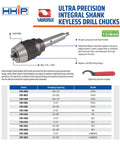 MT3 Integrated Keyless Drill Chuck With 0 To One Half Inch Capacity Self Tightening Design For Quick Tool Changes Rock Solid Rigidity