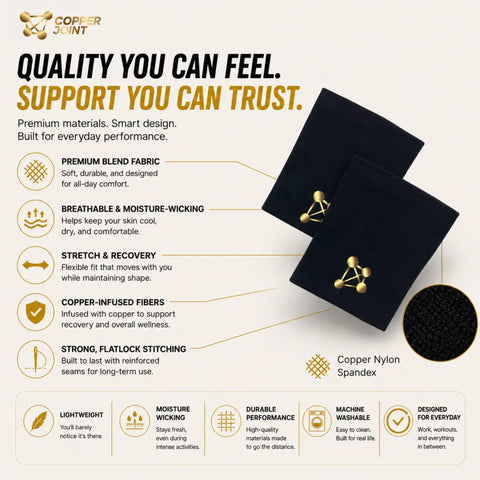 Product features of Copper-Infused Wrist Compression Sleeve Providing 20-30 MmHg Support For All-Day Wear Hand Stability, black material