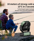 Beast Camping Fan With Light 20000mAh Battery Up To 112 Hours Run Time near two people fishing by a lake