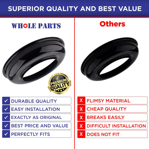 PA030002BK Black Burner Bowl Replacement For Open Burner Ranges Ovens And Stoves Fits Viking And Other Models comparison image