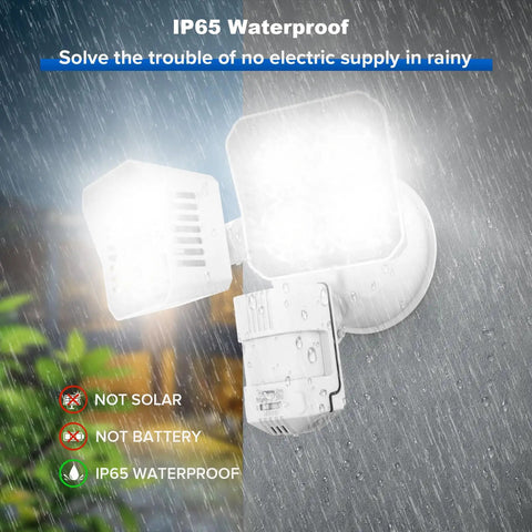 No Nonsense 36W LED Outdoor Flood Light With Motion Sensor shining in rain, highlighting IP65 waterproof feature