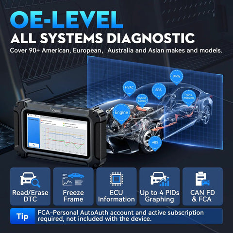 Dealership-Grade All-System OBD2 Scanner For Home Mechanics And DIYers With 30 Maintenance Functions, 2026 Car Diagnostic Tool