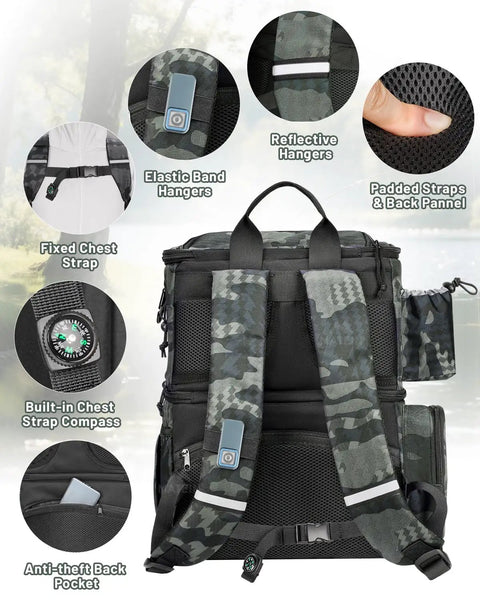 Back view of Fishing Backpack With 4 Tackle Boxes, Rod Holder, insulated cooler, water resistant design, chest strap compass