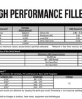 Silicon Bronze TIG Welding Rod For Copper, Brass, Bronze, Steel And Cast Iron specifications chart and performance details