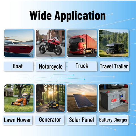Wide Application for Beefy Sae To O Ring Terminal Connectors, showing boat, motorcycle, truck, travel trailer, lawn mower, generator, solar panel, and battery charger.
