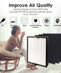 Premium Replacement Filter For Alen BreatheSmart Flex And 45i Air Purifiers with three-stage filtration beside a woman in a chair.