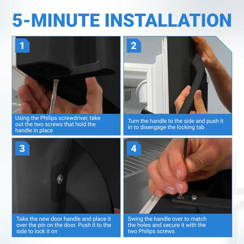 Installation guide for Refrigerator Door Handle Set Of 2 Replacement For 5304506471 Black Gloss Finish Durable Kit