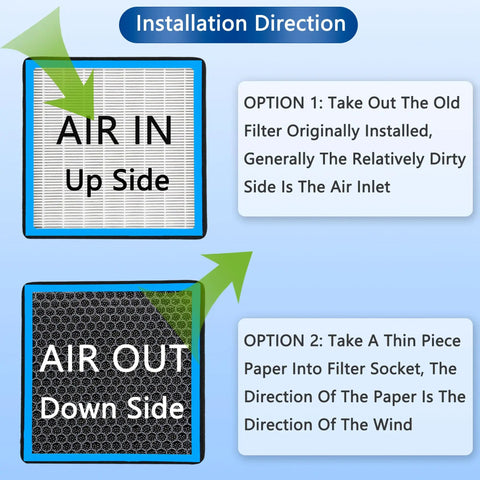 Installation directions for Cabin Air Filter With Activated Carbon For Chevy GMC Cadillac Trucks And SUVs Direct Fit 2014 to 2022