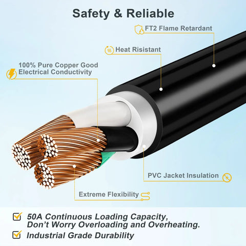 Heavy Duty Welding Extension Cord 6 AWG 50 Amp 25 Foot Cable Loaded With NEMA 6-50P To 6-50R Plugs showing copper conductors and PVC insulation.