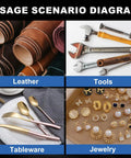 Usage scenario diagram showing leather rolls, tools, tableware, and jewelry for Leather Edge Polisher Kit With 350W Burnishing Machine.