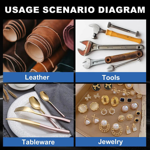 Usage scenario diagram showing leather rolls, tools, tableware, and jewelry for Leather Edge Polisher Kit With 350W Burnishing Machine.