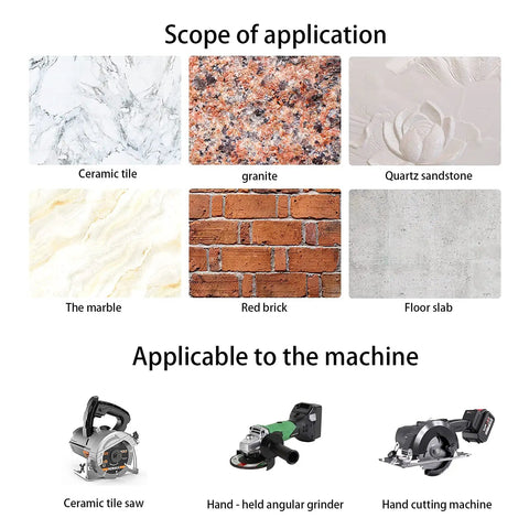 Diagram showing scope of application and machines for Diamond Saw Blade 4.5 Inch Super Thin Tile Blade For Cutting Porcelain Ceramic Granite Marble Stone Tiles 10 Pc Set