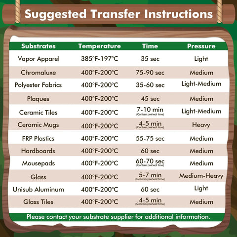 Suggested transfer instructions chart for 150 Sheets Sublimation Paper 8.5x11 Inches 105GSM For Inkjet Heat Transfer DIY.