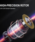 High-precision rotor of the Electric AC Worm Gear Motor 180W With 1 To 15 Reducer 95 RPM Output Reversible Variable Speed 18mm Shaft Speed Controller Heavy Duty Industrial Gearbox For Precision Positioning And Machinery.
