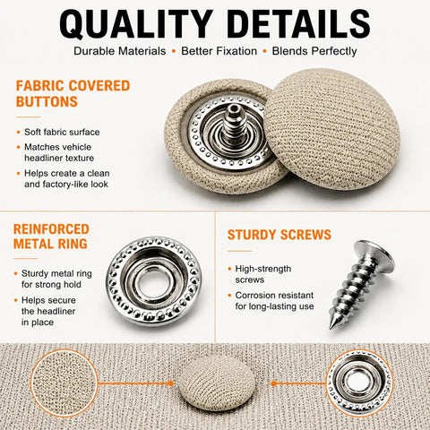 15 Pack Car Headliner Repair Kit With 42 Pcs Roof Liner Clips And Screws Sagging Headliner Fix No Fuss Do It Yourself Vehicle Interior Repair Accessories With Installation Tool fabric-covered button, metal ring, screw