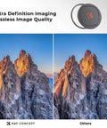 Comparison of mountain image with and without 77mm Magnetic UV Lens Filter With 28 Layer Coatings Ultra Slim Waterproof Scratch Resistant Lens Protector Includes No Fuss Quick Swap Cap And 1 Second Filter Change For Pro Photographers Nano X Series