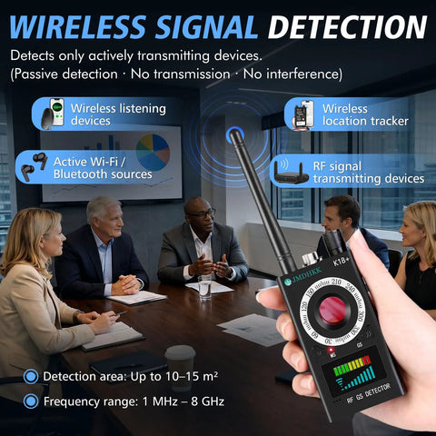 Person holding Hidden Camera Detector Pro For Travel And Home Spy Camera Finder Bug Detector Magnetic Field Detector in meeting.