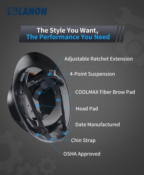 Ultra Lightweight Full Brim Hard Hat With OSHA Approved Type One Impact Protection And Class E G C Electrical Ratings Built Like A Tank From HDPE For Construction Crews Who Crush The Job Site Top Shelf Gear In Black