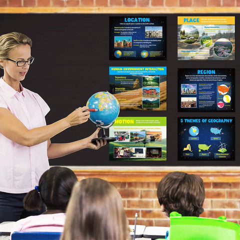 Teacher using globe with Six Geography Poster Set With Five Themes Of Geography for Social Studies Classrooms on wall.