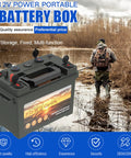 Waterproof Battery Box For 30Ah 20Ah And 10Ah Battery Packs With Anderson Plug And Dual QC3 PD Fast Charge 12V in outdoor setting