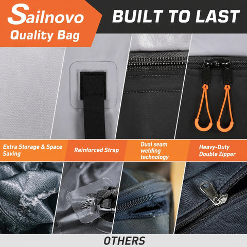 Close-up of Rooftop Cargo Carrier Bag 21 Cubic 1000D PVC Waterproof Soft Shell with reinforced strap and heavy-duty zipper details.