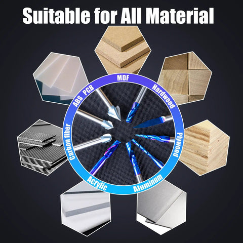 Quarter Inch Shank Carving Router Bit Set Ten In One With V Groove Bits Spiral End Mills Tapered Bits materials compatibility chart