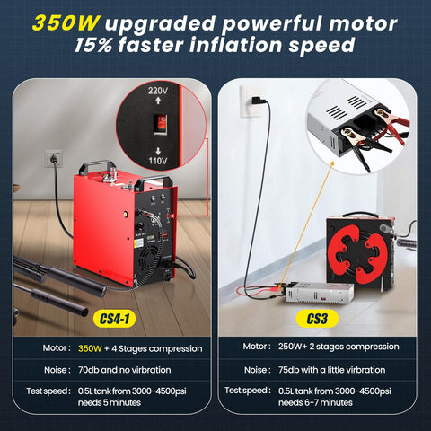 Portable PCP Air Compressor With 350W Motor Auto Stop 12V Car Power Built In Home Converter Water And Fan Cooling Quiet 70dB Max 5800 Psi 40 MPa Five Hour Continuous Run Time Ideal For Paintball And DIY Air Tools displayed with specs