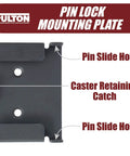 Pin Lock Mounting Plate for Four Rock Solid Retractable Casters Featuring Quick Release Mounting Plates For No Sweat Workbench Relocation.