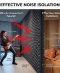 Heavy Duty Soundproof Wedge Foam Wall Panels For Home Studio Acoustic Treatments insulate walls from loud sounds while promoting peaceful sleep.