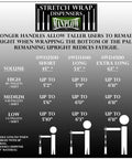 Short Handle Stretch Wrap Dispenser For Pallets, Ergonomic Handheld Pallet Wrap Tool With 18 Inch Roll, Fits 12 To 18 Inch Material, 2.5 Or 3 Inch Core, Lightweight Under 2 Pounds, Fatigue Fighter Leverage, Made In America. Product chart showing handle lengths and user height ranges.