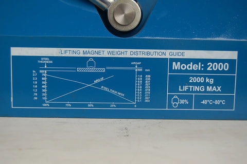 Lifting Magnet Weight Distribution Guide for Top Shelf 2000Kg Magnetic Lifter Four Thousand Four Hundred Pound Steel Grabber Hoist.