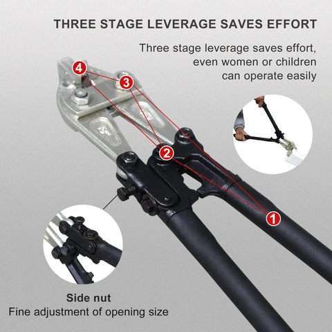 Vinyl Fence Notcher For Rails showing three-stage leverage mechanism and side nut, built tough chrome vanadium build with rubber grips.