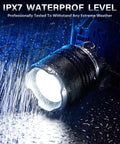 Crazy Bright Rechargeable LED Headlamp 99,000 Lumens With 95 Hour Run Time in rain, showcasing IPX7 waterproof feature.