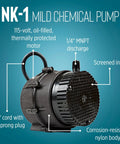 Plug And Play 115 Volt Submersible Centrifugal Pump Resists Mild Acid And Alkali Flow Delivers Heavy Duty 210 Gph Volume image showing corrosion-resistant nylon body.
