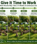 4 Pack Solar Ultrasonic Animal Deterrents With PIR Motion Sensor, waterproof yard unit in garden, week-by-week use guide