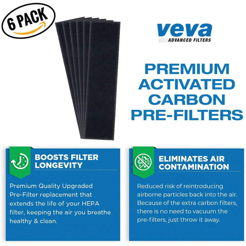 6 pack of activated carbon pre-filters for HEPA Air Filter Replacement Set With 6 Carbon Pre Filters For GermGuardian Purifiers.
