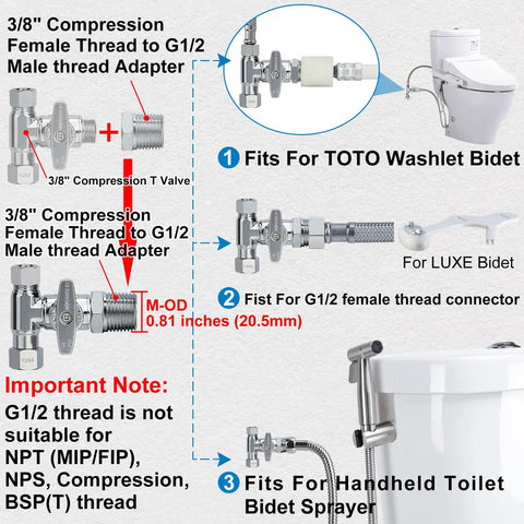 Illustration of Brass Angle Stop Add A Tee Valve For Bidet Sprayer Systems showing connection details to toilet and bidet.