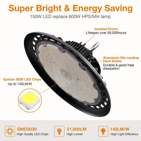 LED High Bay Light 150W Hella Bright 21,000 Lumens 5000K Daylight Equivalent To 600W HID HPS US Plug fixture details