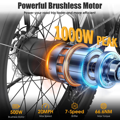 Beast 1000W Peak Fat Tire Electric Mountain Bike motor detail, showcasing powerful 1000W peak brushless motor with 20 MPH speed capability.