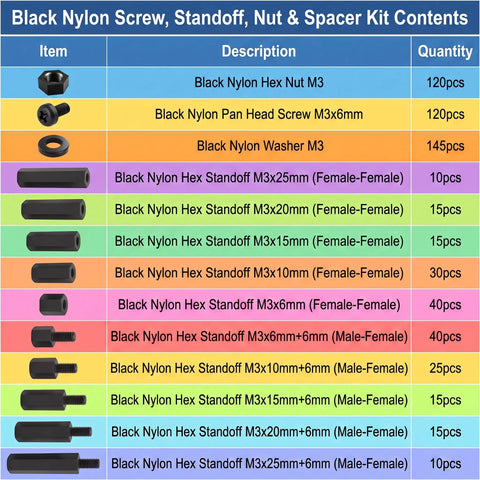 Black Nylon Standoff Kit For PCBs And Motherboards With Spacers Nuts And Washers M3 Hardware 600 Pieces Includes Male And Female Standoffs In 6mm 10mm 15mm 20mm 25mm For DIY Computer Builds parts list