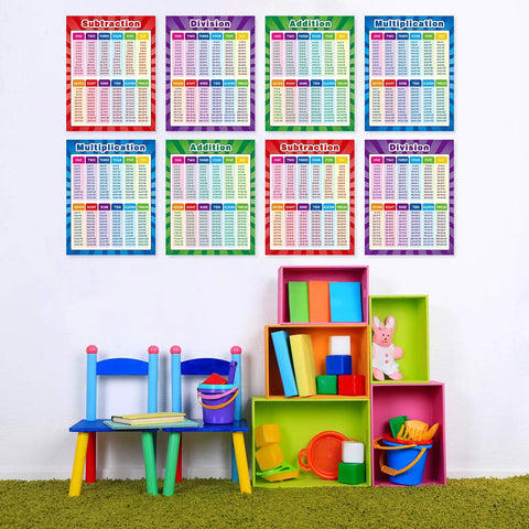 Two Pack Extra Large Educational Math Posters For Kids Featuring Kid Friendly Multiplication Times Tables Chart And Division Addition Subtraction Posters For Elementary And Middle School Classrooms displayed on classroom wall above colorful shelves and chairs.