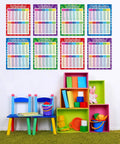Extra Large Math Poster Pack For Classrooms Featuring Multiplication, Division, Addition, And Subtraction Charts, 17 By 22 Inches