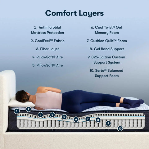 Cool Twist Gel Memory Foam King Mattress With Breathable Comfort And Quiet Motion Isolation CertiPUR-US Certified 100 Night Trial 10 Year Limited Warranty Made In USA With Global Components For Cool Sleep And Solid Support, layered cutaway